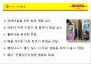 글로벌운송기업,DHL,글로벌전략,서비스전략,마케팅,브랜드,브랜드마케팅,기업,서비스마케팅,글로벌,경영,시장,사례,swot,stp,4p 19페이지