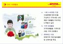 글로벌운송기업,DHL,글로벌전략,서비스전략,마케팅,브랜드,브랜드마케팅,기업,서비스마케팅,글로벌,경영,시장,사례,swot,stp,4p 20페이지