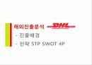 글로벌운송기업,DHL,글로벌전략,서비스전략,마케팅,브랜드,브랜드마케팅,기업,서비스마케팅,글로벌,경영,시장,사례,swot,stp,4p 21페이지