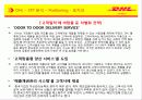 글로벌운송기업,DHL,글로벌전략,서비스전략,마케팅,브랜드,브랜드마케팅,기업,서비스마케팅,글로벌,경영,시장,사례,swot,stp,4p 29페이지