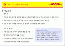 글로벌운송기업,DHL,글로벌전략,서비스전략,마케팅,브랜드,브랜드마케팅,기업,서비스마케팅,글로벌,경영,시장,사례,swot,stp,4p 38페이지