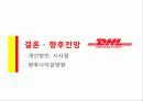 글로벌운송기업,DHL,글로벌전략,서비스전략,마케팅,브랜드,브랜드마케팅,기업,서비스마케팅,글로벌,경영,시장,사례,swot,stp,4p 49페이지