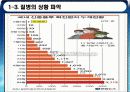 질병,범죄,에이즈,마약,전쟁,인간,피해사례 12페이지