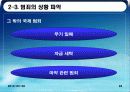 질병,범죄,에이즈,마약,전쟁,인간,피해사례 29페이지