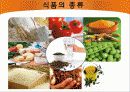 식품의색소,컬러,색,색소,마케팅,브랜드,브랜드마케팅,기업,서비스마케팅,글로벌,경영,시장,사례 6페이지