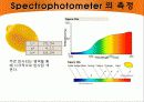 식품의색소,컬러,색,색소,마케팅,브랜드,브랜드마케팅,기업,서비스마케팅,글로벌,경영,시장,사례 12페이지