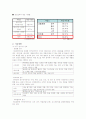 아모레퍼시픽,마케팅,브랜드,브랜드마케팅,기업,서비스마케팅,글로벌,경영,시장,사례,swot,stp,4p 34페이지