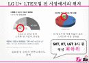 lg,lte,광고마케팅,광고사례,마케팅,브랜드,브랜드마케팅,기업,서비스마케팅,글로벌,경영,시장,사례,swot,stp,4p 4페이지