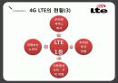 서비스마케팅사례,4g lte,마케팅,브랜드,브랜드마케팅,기업,서비스마케팅,글로벌,경영,시장,사례,swot,stp,4p 9페이지