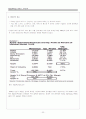 아이폰,애플,스티브잡스,애플마케팅,마케팅,브랜드,브랜드마케팅,기업,서비스마케팅,글로벌,경영,시장,사례,swot,stp,4p 22페이지