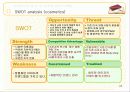 글로벌경영,그로벌마케팅,경영전략,마케팅,브랜드,브랜드마케팅,기업,서비스마케팅,글로벌,경영,시장,사례,swot,stp,4p 23페이지