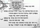 노년교육,노인교육,고령화,노인,마케팅,브랜드,브랜드마케팅,기업,서비스마케팅,글로벌,경영,시장,사례,swot 31페이지