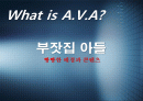 A.V.A(아바) 인지도 상승을 위한 마케팅 커뮤니케이션 전략 2페이지