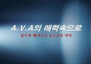 A.V.A(아바) 인지도 상승을 위한 마케팅 커뮤니케이션 전략 32페이지