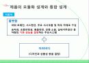 신제품개발프로세스,신제품개발사례,마케팅,브랜드,브랜드마케팅,기업,서비스마케팅,글로벌,경영,시장,사례,swot,stp,4p 19페이지