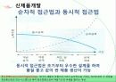 신제품개발프로세스,신제품개발사례,마케팅,브랜드,브랜드마케팅,기업,서비스마케팅,글로벌,경영,시장,사례,swot,stp,4p 43페이지