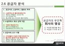 소셜커머스, 쿠팡,구 르폰, 티몬, 공동구매 - GROUPON KOREA 딴 생각을 해라!!! 9페이지