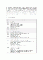 한국타이어의 해외시장 진출 -이문화 극복사례 4페이지