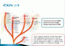 CGV기업분석, 마케팅경영 3페이지