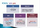 CGV기업분석, 마케팅경영 70페이지