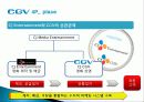 CGV기업분석, 마케팅경영 93페이지