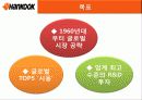한국타이어 기업분석 10페이지