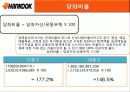 한국타이어 기업분석 17페이지