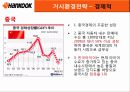 한국타이어 기업분석 27페이지