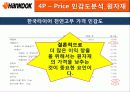 한국타이어 기업분석 60페이지