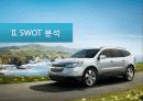 한국GM 쉐보레 (GM KOREA - CHEVROLET),SWOT,STP분석 10페이지