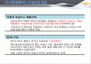 한국GM 쉐보레 (GM KOREA - CHEVROLET),SWOT,STP분석 42페이지