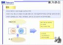 SK Telecom(텔레콤)의 인적자원관리 16페이지