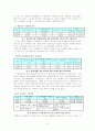 한국의 노사문제와 나아가야할 방향 8페이지