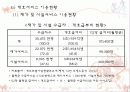 외국(일본&독일)의 요양보험제도  12페이지