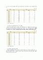 성폭력범죄 7페이지