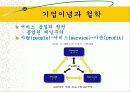 물류관리와 조직 및 인적자원 (사례발표) 4페이지