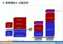 유비쿼터스_동향과_대림사례 17페이지