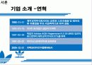 아디다스 코리아 마케팅 분석 (ADIDAS Korea Marketing) 4페이지
