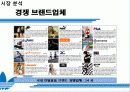 아디다스 코리아 마케팅 분석 (ADIDAS Korea Marketing) 9페이지