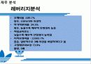 아디다스 코리아 마케팅 분석 (ADIDAS Korea Marketing) 13페이지