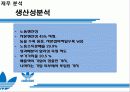 아디다스 코리아 마케팅 분석 (ADIDAS Korea Marketing) 17페이지