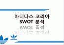 아디다스 코리아 마케팅 분석 (ADIDAS Korea Marketing) 20페이지