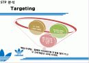 아디다스 코리아 마케팅 분석 (ADIDAS Korea Marketing) 26페이지