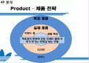 아디다스 코리아 마케팅 분석 (ADIDAS Korea Marketing) 32페이지