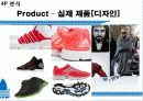 아디다스 코리아 마케팅 분석 (ADIDAS Korea Marketing) 33페이지