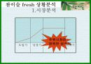 참이슬 Fresh 마케팅전략 수립 5페이지