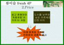 참이슬 Fresh 마케팅전략 수립 14페이지