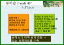 참이슬 Fresh 마케팅전략 수립 16페이지