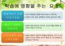 [사회학습이론] 반두라(Bandura) 16페이지