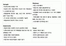 닌텐도(Nintendo) 해외시장 진출 전략 - 10장 글로벌 제품, 브랜드 전략 8페이지